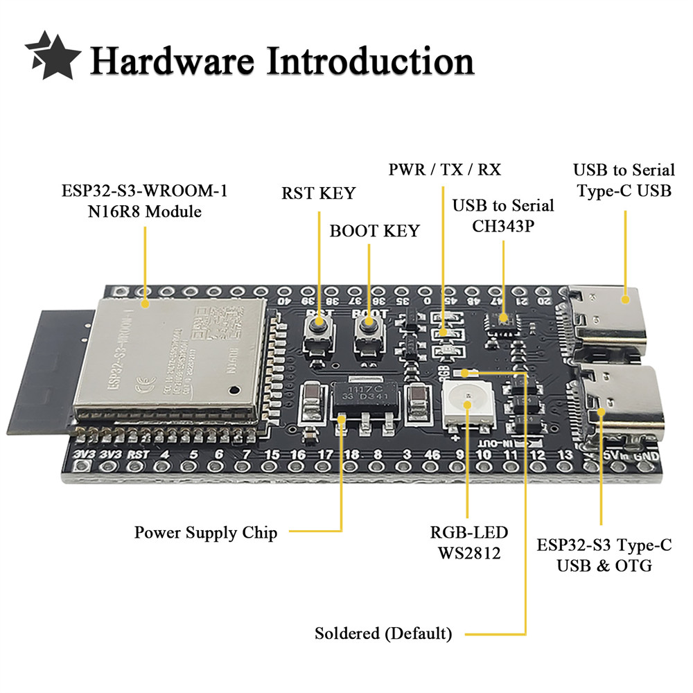 ESP32-S3 N16R8 Papan Pengemban - Keys Diy Home Automation Kit With Esp32 ulasan dan harga