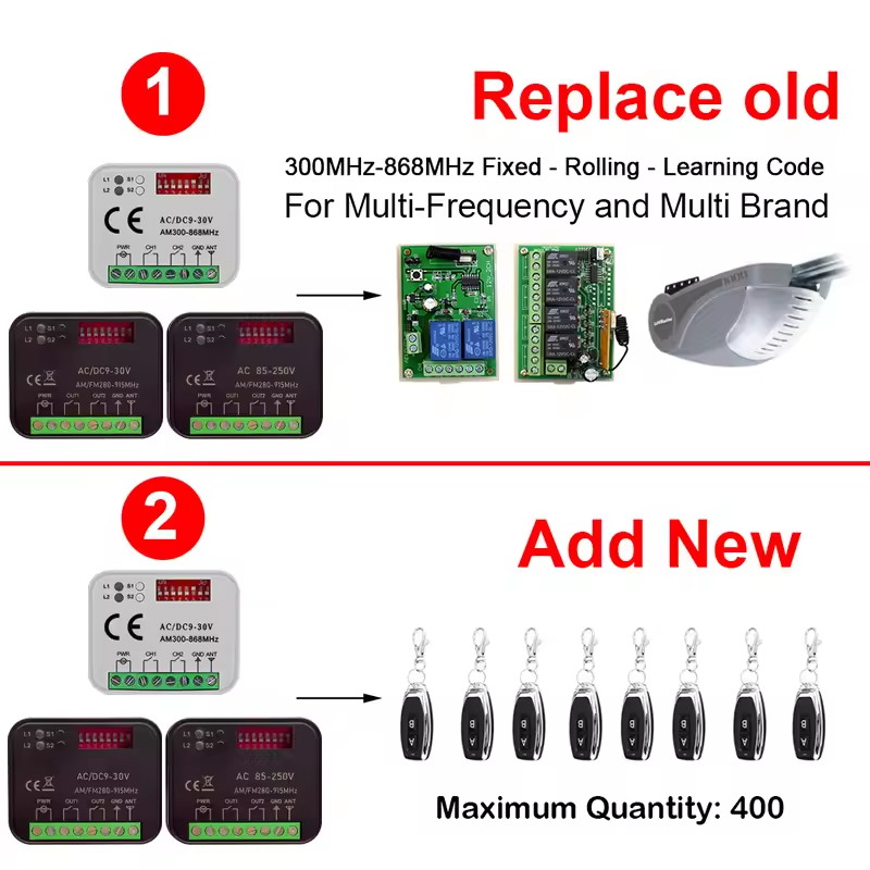 Modul Sakelar Pintar WiFi Univ - 433Mhz Receiver Module ulasan dan harga