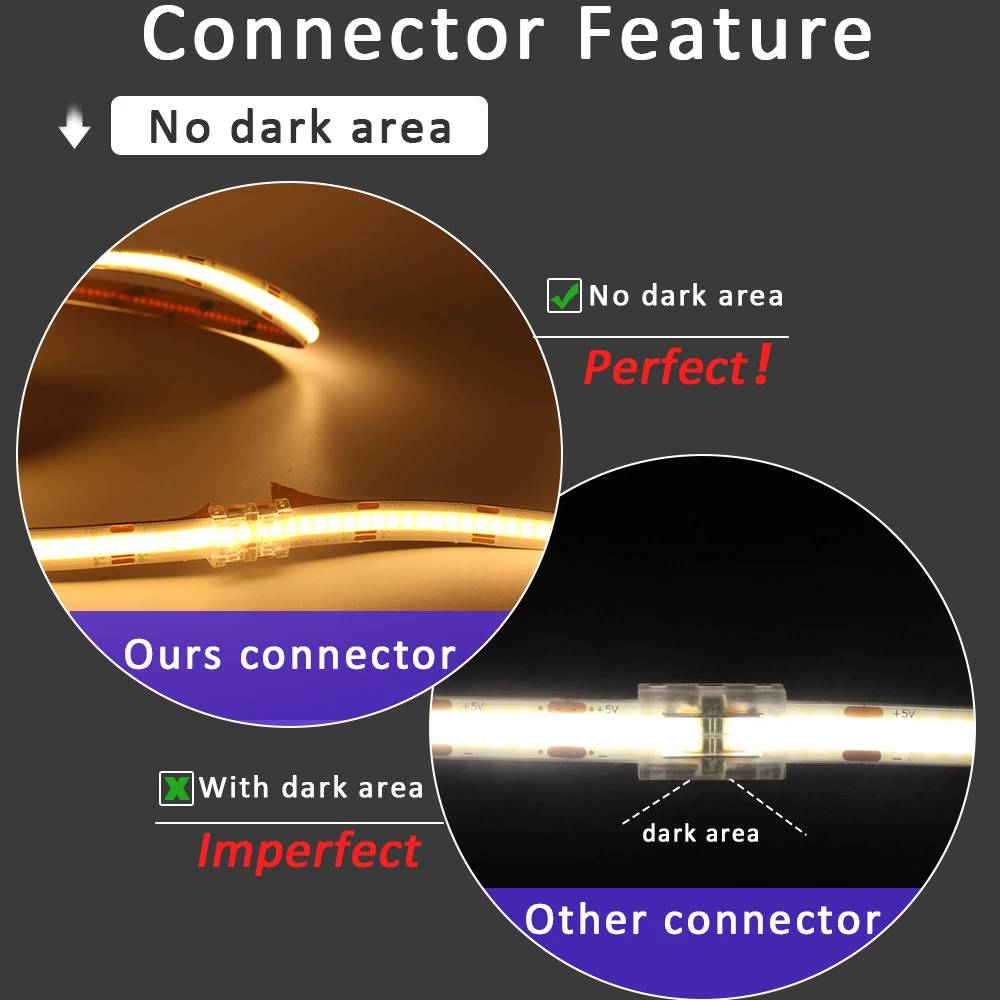 Sonoff Zigbee 3.0 Usb Dongle P - Zigbee Coordinator Stick ulasan dan harga